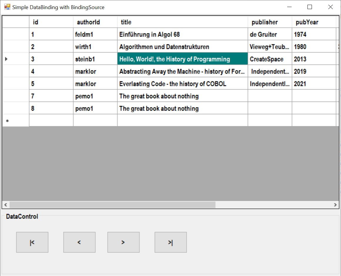 Alt The DataGridView gets its data from a BindingSource